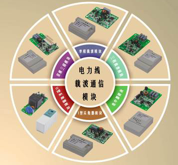 微電子所 引領電力線載波通信技術研發與產業化新浪潮