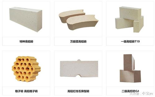 深耕耐火科技，賦能化工能源——河南四季火集團耐火材料全鏈服務